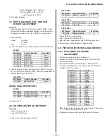 Preview for 15 page of Sony KV-36XBR450 Service Manual