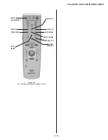 Preview for 19 page of Sony KV-36XBR450 Service Manual