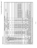 Preview for 20 page of Sony KV-36XBR450 Service Manual