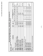 Preview for 25 page of Sony KV-36XBR450 Service Manual