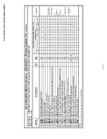 Preview for 27 page of Sony KV-36XBR450 Service Manual