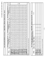 Preview for 28 page of Sony KV-36XBR450 Service Manual