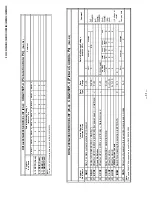 Preview for 31 page of Sony KV-36XBR450 Service Manual