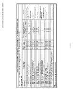 Preview for 33 page of Sony KV-36XBR450 Service Manual