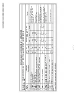 Preview for 37 page of Sony KV-36XBR450 Service Manual