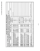 Preview for 39 page of Sony KV-36XBR450 Service Manual