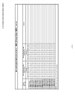 Preview for 42 page of Sony KV-36XBR450 Service Manual