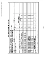 Preview for 45 page of Sony KV-36XBR450 Service Manual