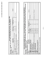 Preview for 46 page of Sony KV-36XBR450 Service Manual