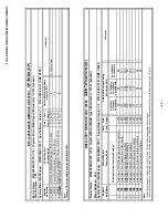 Preview for 47 page of Sony KV-36XBR450 Service Manual