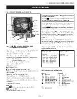 Preview for 48 page of Sony KV-36XBR450 Service Manual