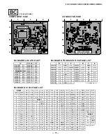 Preview for 72 page of Sony KV-36XBR450 Service Manual