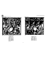 Preview for 74 page of Sony KV-36XBR450 Service Manual