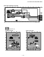 Preview for 84 page of Sony KV-36XBR450 Service Manual