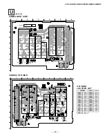 Preview for 87 page of Sony KV-36XBR450 Service Manual