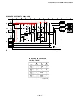 Preview for 88 page of Sony KV-36XBR450 Service Manual