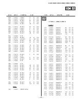 Preview for 97 page of Sony KV-36XBR450 Service Manual