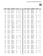 Preview for 99 page of Sony KV-36XBR450 Service Manual