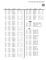 Preview for 101 page of Sony KV-36XBR450 Service Manual