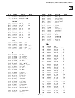 Preview for 102 page of Sony KV-36XBR450 Service Manual