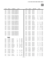 Preview for 104 page of Sony KV-36XBR450 Service Manual