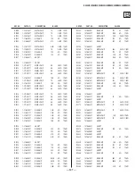 Preview for 107 page of Sony KV-36XBR450 Service Manual