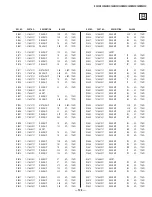 Preview for 108 page of Sony KV-36XBR450 Service Manual