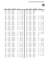 Preview for 109 page of Sony KV-36XBR450 Service Manual