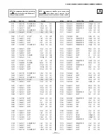 Preview for 112 page of Sony KV-36XBR450 Service Manual