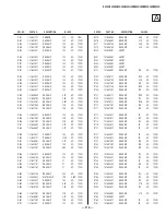 Preview for 116 page of Sony KV-36XBR450 Service Manual