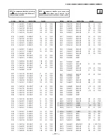 Preview for 117 page of Sony KV-36XBR450 Service Manual