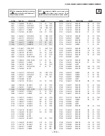 Preview for 118 page of Sony KV-36XBR450 Service Manual