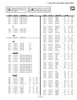 Preview for 120 page of Sony KV-36XBR450 Service Manual