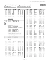 Preview for 121 page of Sony KV-36XBR450 Service Manual