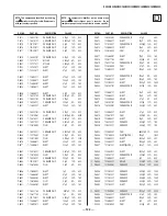 Preview for 122 page of Sony KV-36XBR450 Service Manual