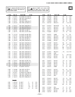 Preview for 126 page of Sony KV-36XBR450 Service Manual