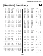 Preview for 127 page of Sony KV-36XBR450 Service Manual