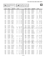 Preview for 128 page of Sony KV-36XBR450 Service Manual