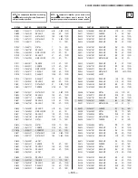 Preview for 129 page of Sony KV-36XBR450 Service Manual