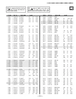 Preview for 130 page of Sony KV-36XBR450 Service Manual