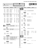 Preview for 131 page of Sony KV-36XBR450 Service Manual