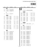 Preview for 132 page of Sony KV-36XBR450 Service Manual