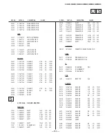 Preview for 133 page of Sony KV-36XBR450 Service Manual