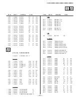 Preview for 134 page of Sony KV-36XBR450 Service Manual