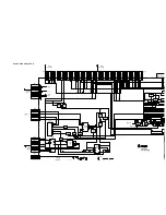 Preview for 140 page of Sony KV-36XBR450 Service Manual