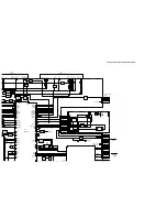 Preview for 141 page of Sony KV-36XBR450 Service Manual