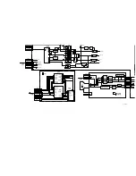 Preview for 142 page of Sony KV-36XBR450 Service Manual