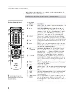 Preview for 199 page of Sony KV-36XBR450 Service Manual