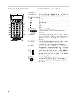 Preview for 201 page of Sony KV-36XBR450 Service Manual