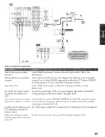 Preview for 26 page of Sony KV-36XBR800 - 36" Trinitron Color Flat Tv Wega Xbr Operation Instructions Manual